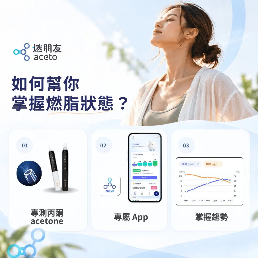 aceto 氣酮機：專測丙酮、專屬 App、掌握趨勢