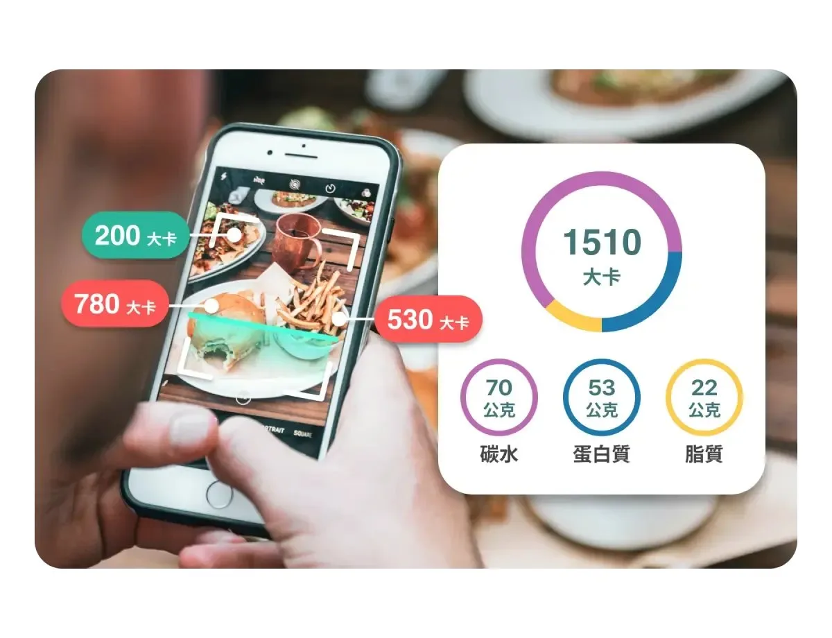 AI 分析飲食與血糖