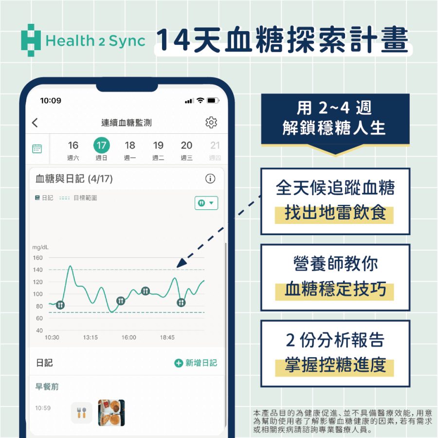 14天血糖探索計畫